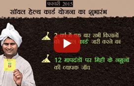 WorldSoilDay