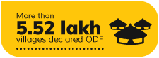 More than 5.42 lakh villages declared ODF